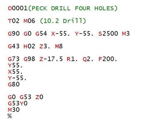 4 what is a peck-drilling subroutine for a cnc machine|G.